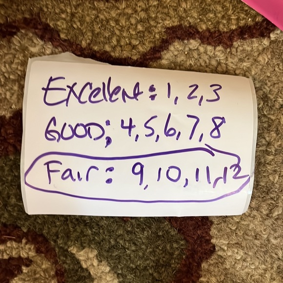 Vtg 1996 Kazuki Takahashi Yu Gi Oh Anime Plastic Mask Costume Halloween Cos Play - Picture 16 of 16